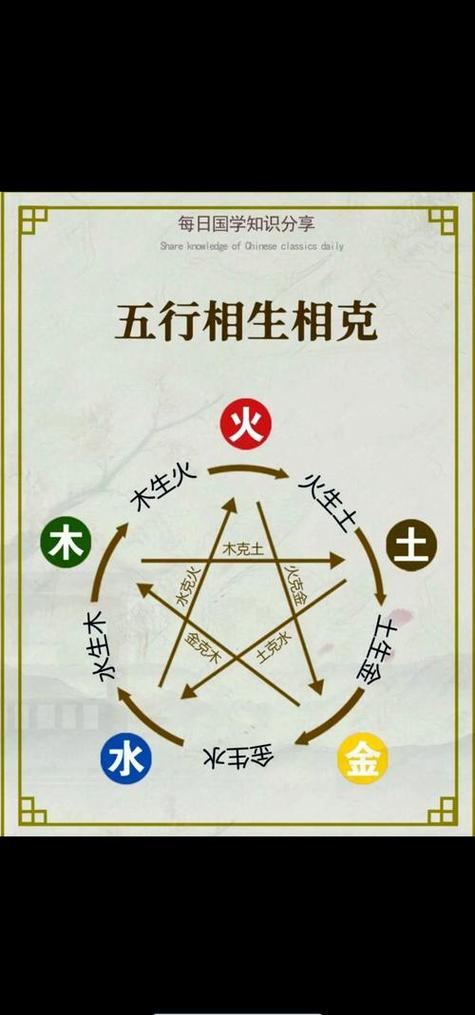 喜属什么五行