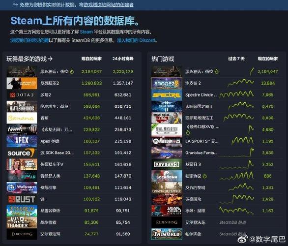 steam挣钱