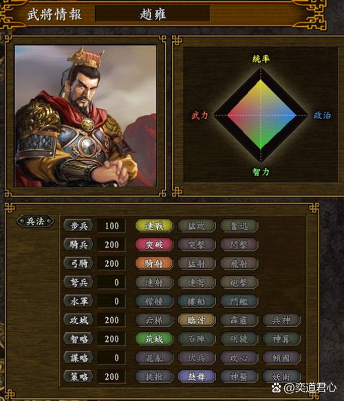 三国志9武将培养