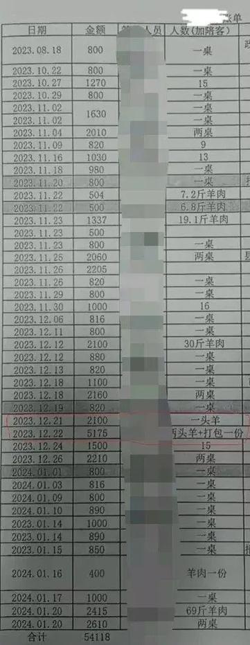多方回应干部受邀钓鱼溺亡