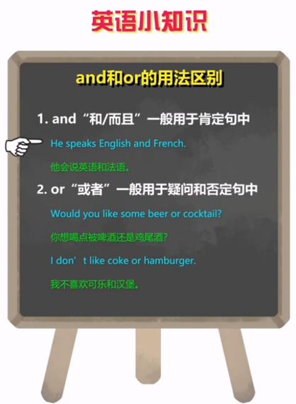 疑问句广告语