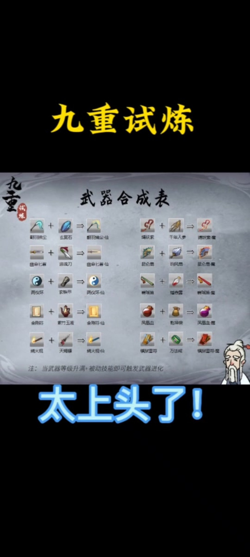 校园修神录全部攻略图解