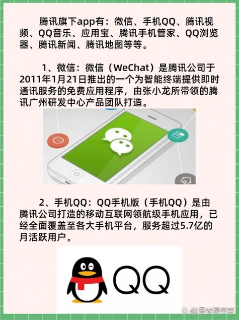 腾讯旗下的软件有哪些