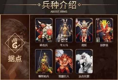 英雄无敌5兵种排名