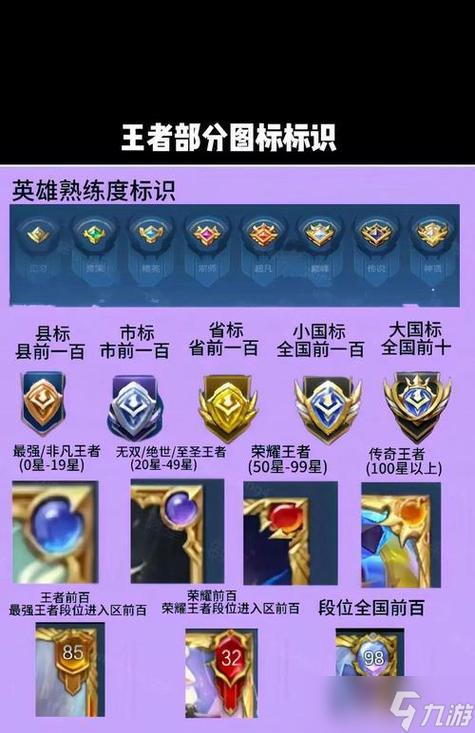 王者荣耀怎么把英雄标显示出来