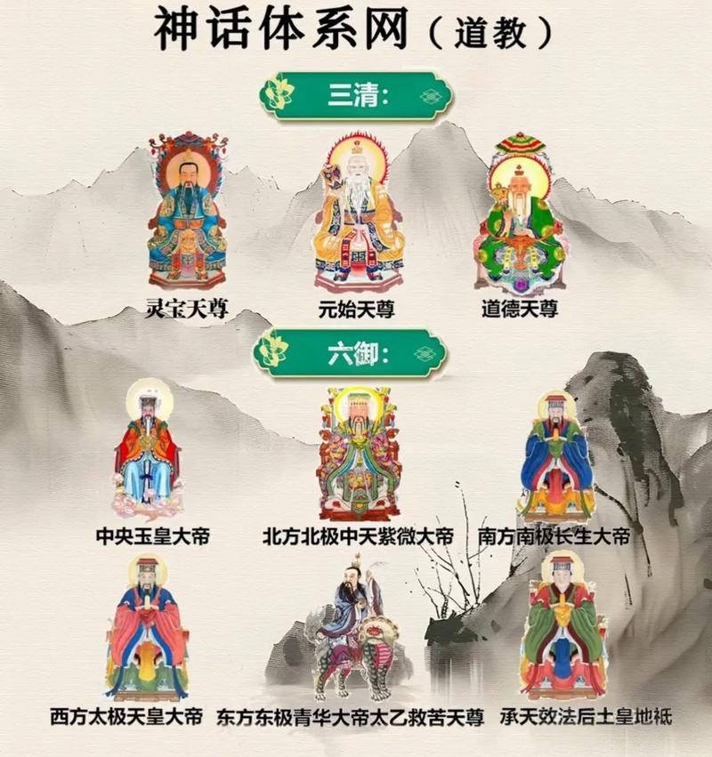 极道天魔修炼体系截图3