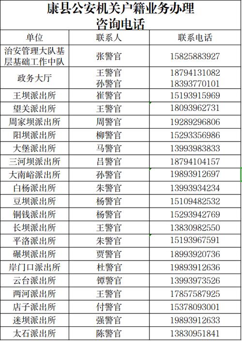 银行卡身份证过期能用吗