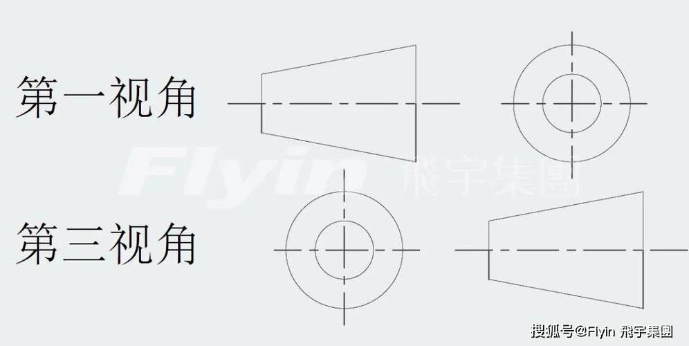 中国图纸第一视角