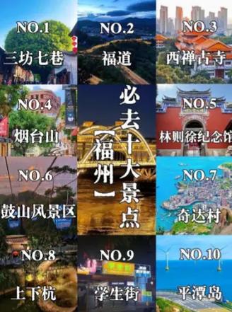 福建福州导游联系方式截图2