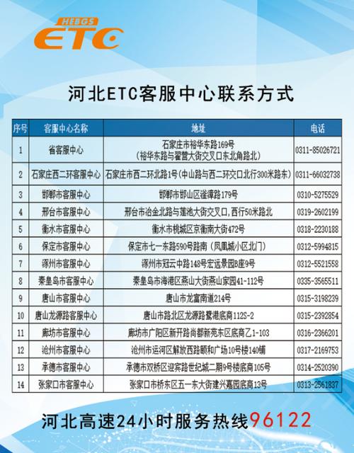 九洲etc客服电话图标