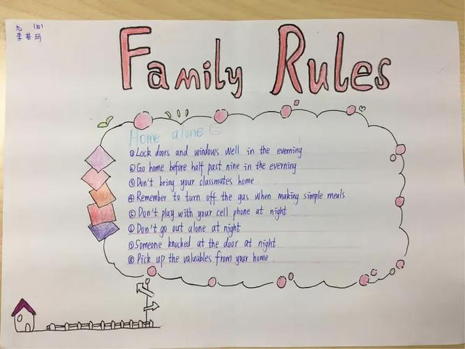 rulrs怎么读