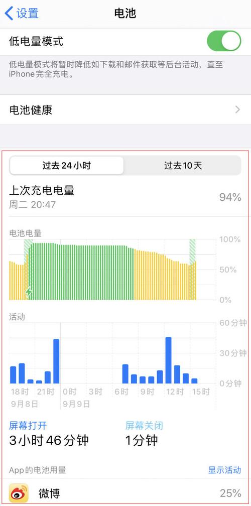 iphone电池不显示app用量