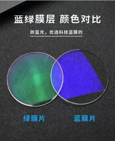 眼镜绿膜和蓝膜区别