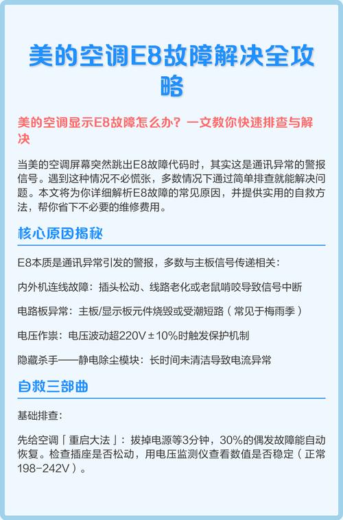 美的空调上显示E0
