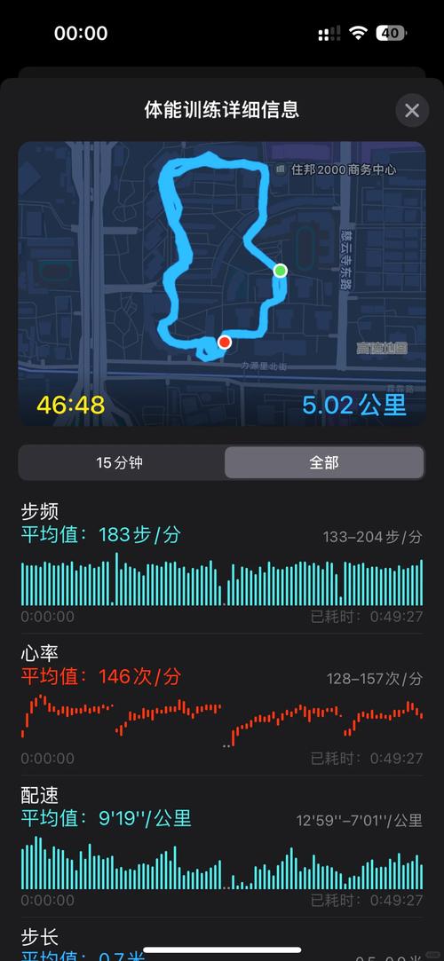 rdfit最新版本