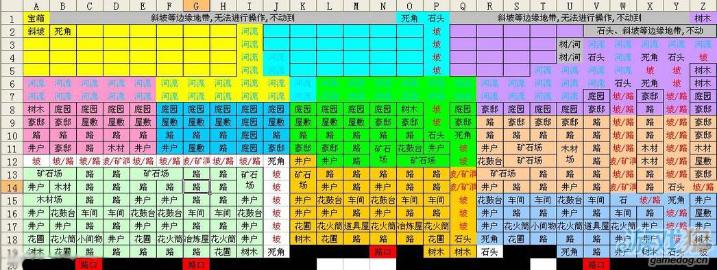 忍者合战村
