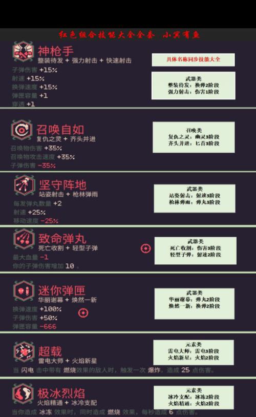 黎明杀机技能最高几级截图3