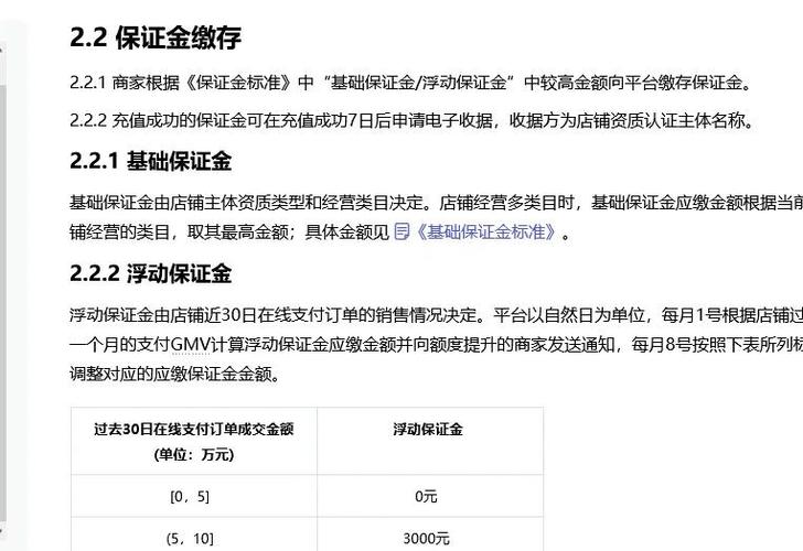 合作伙伴标准保证金怎么解冻