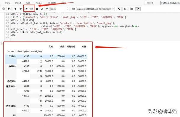 python修改excel