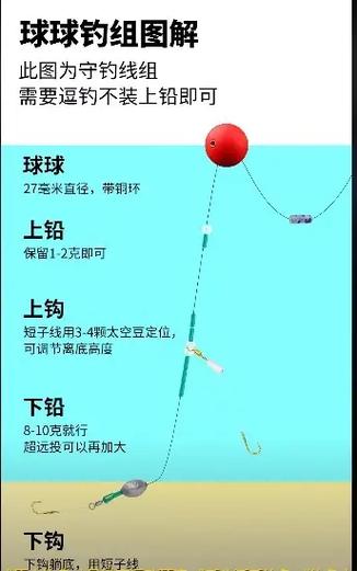 球球大作战怎么绑关系