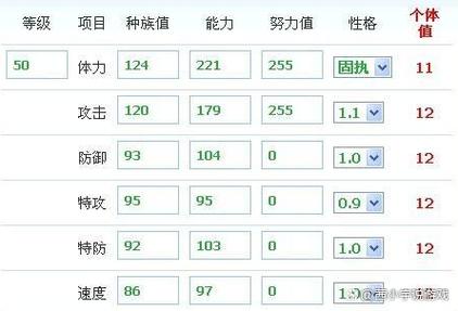 口袋妖怪个体值0和31描述