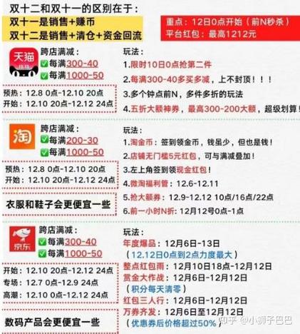 京东最便宜三个时间段