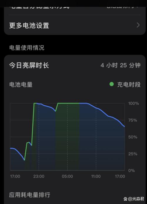 手机关机后电池能待机多久