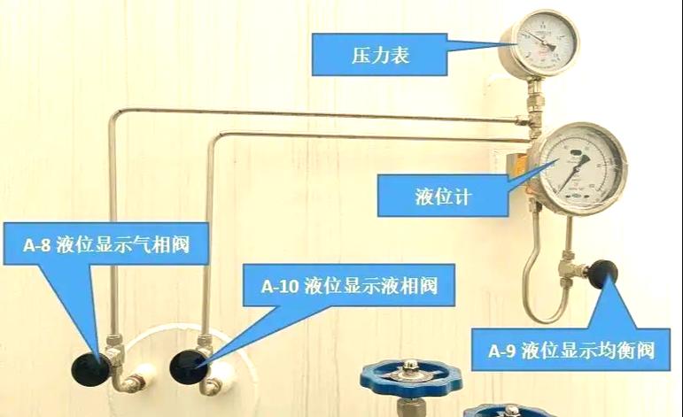 fluid储罐的使用方法