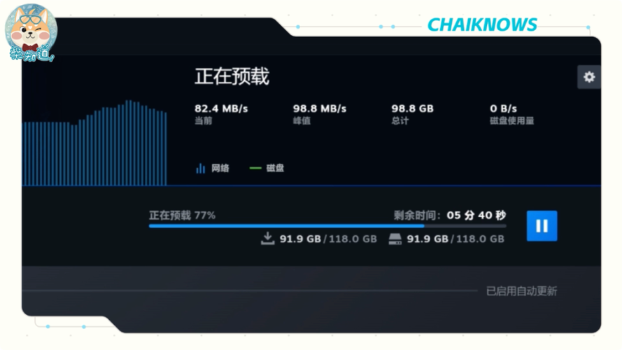 steam网速正常,磁盘速度为0