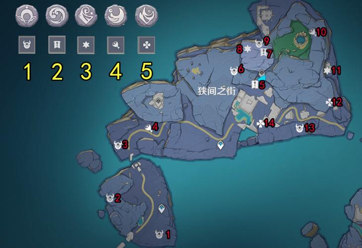 原神渊下宫键纹分布图