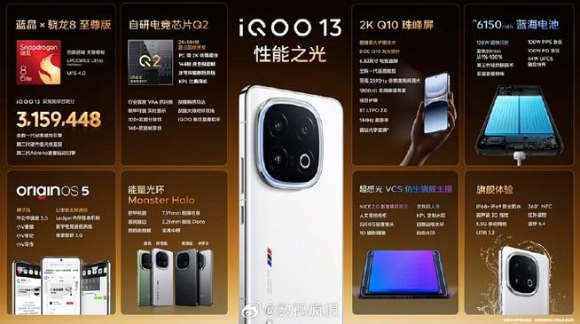 iqoo13多少钱