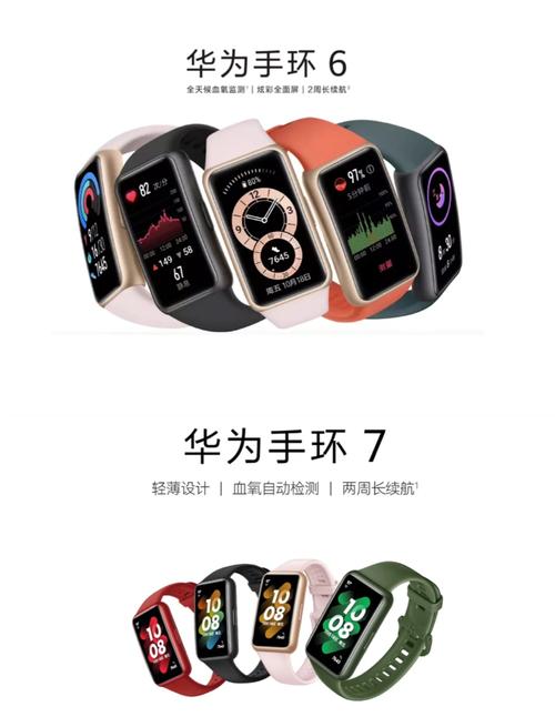 华为手环 6 屏幕参数