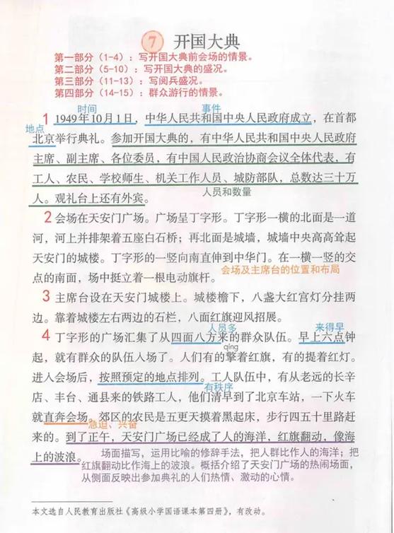 随堂笔记的作用和价值