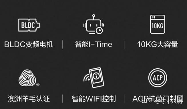 洗衣机妈妈攻略最新版本更新内容图