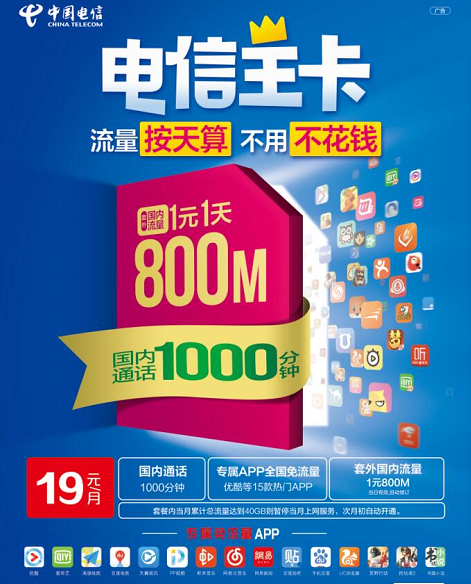 电信王卡