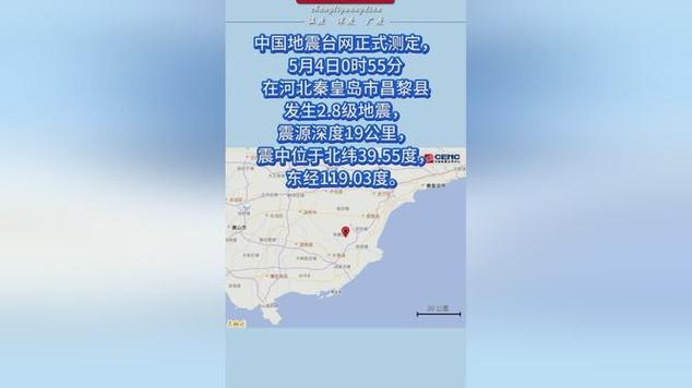 昌黎刚刚发生6.9级地震