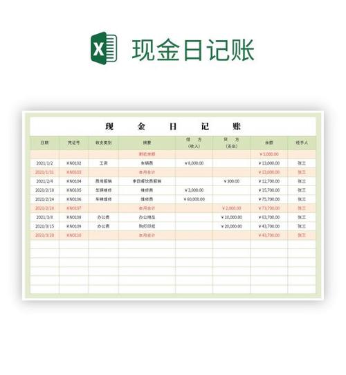 现金日记账表格模板下载
