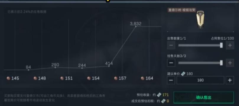 白嫖涂装方法
