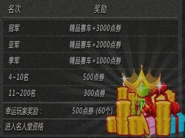 飞车边境刷点券是什么原理