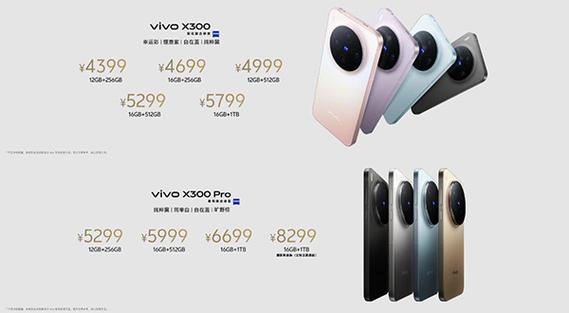 vivo手机换屏幕的官网价格