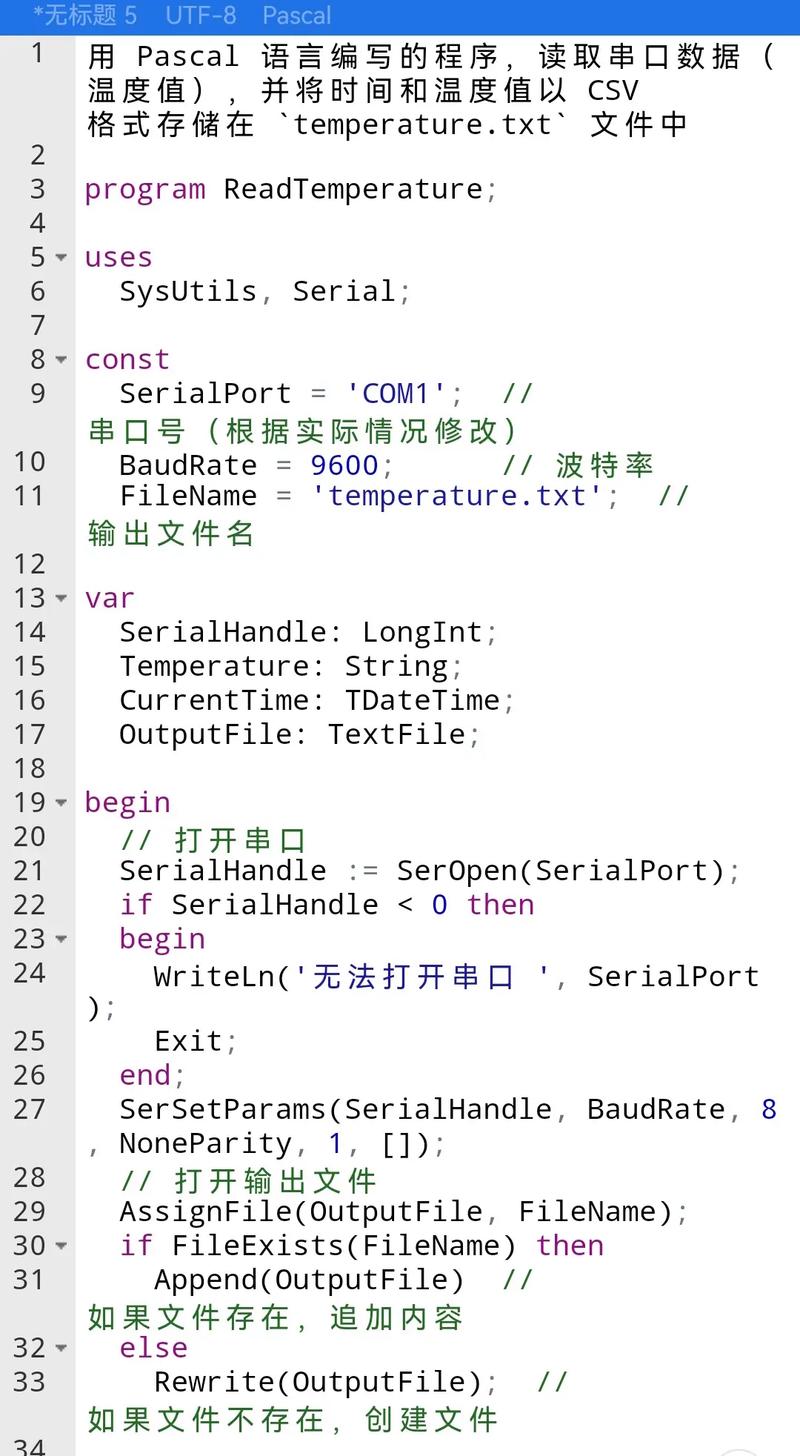 delphi过时了吗