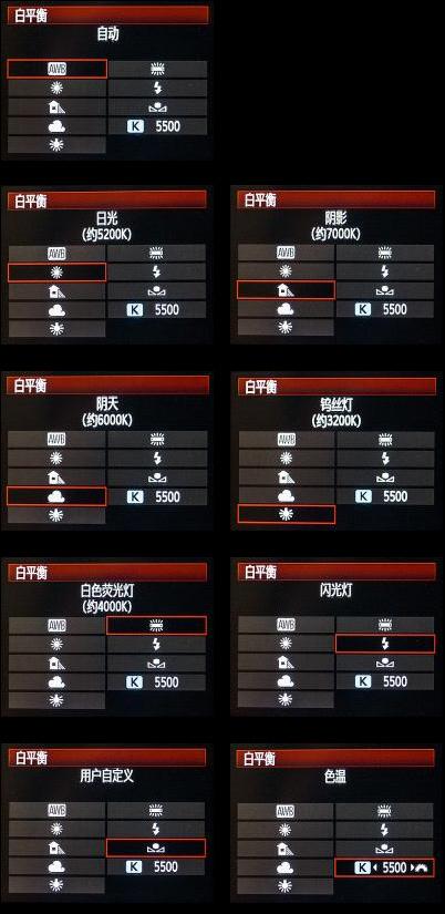 相机调整产品拍摄色温的方式