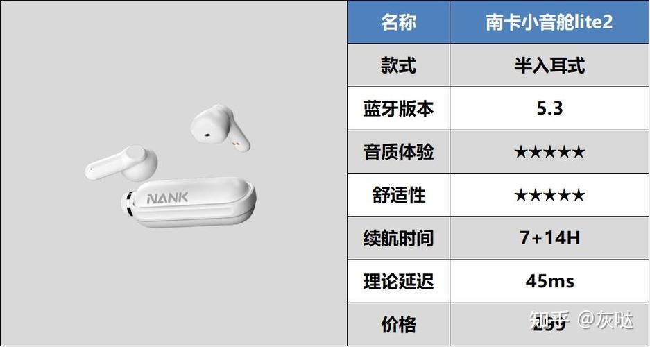 性价比高的蓝牙耳机推荐2023