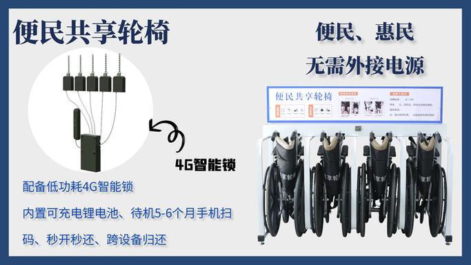 小v共享轮椅如何退押金