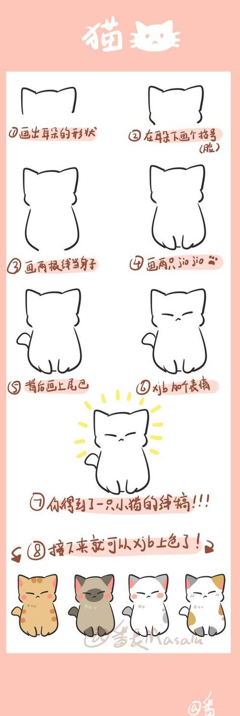 猫简笔画 简单 可爱