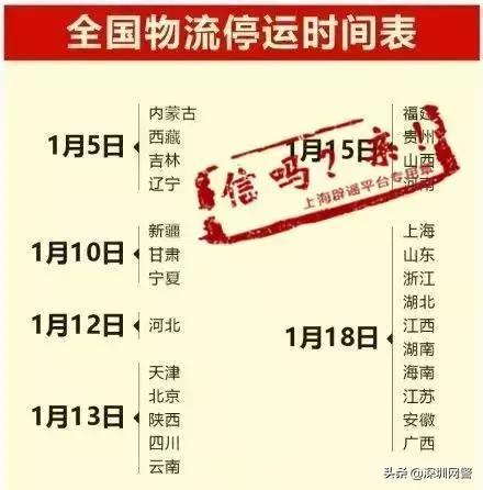 2019全国物流停运通知