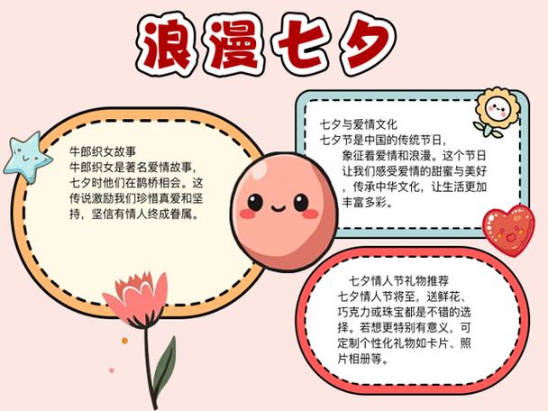一二三年级七夕手抄报