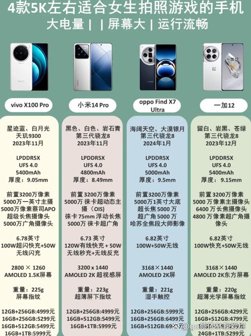 拍照又好打游戏也好的手机推荐