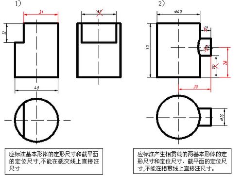 尺寸标注的错误示例
