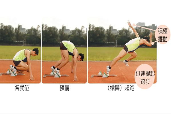 蹲踞式起跑的动作要领